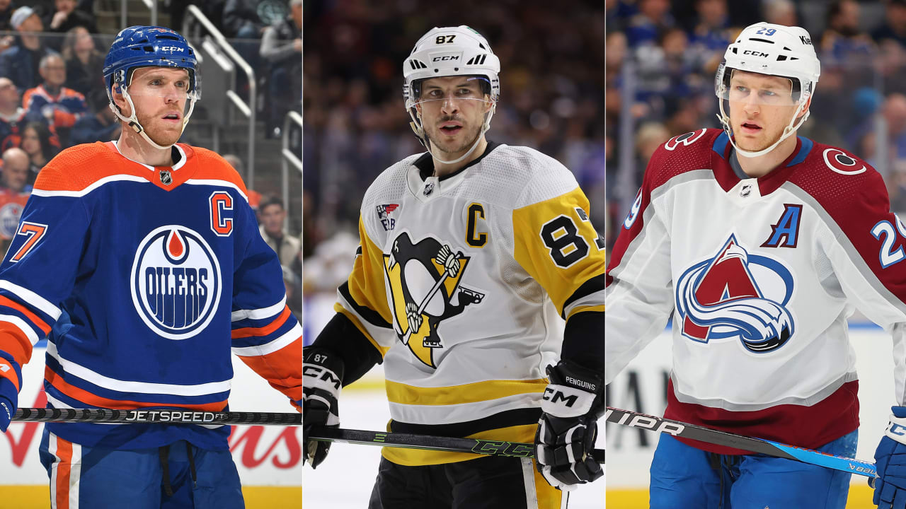 Check Out Canadas Potential Lineup For The 2025 NHL 4 